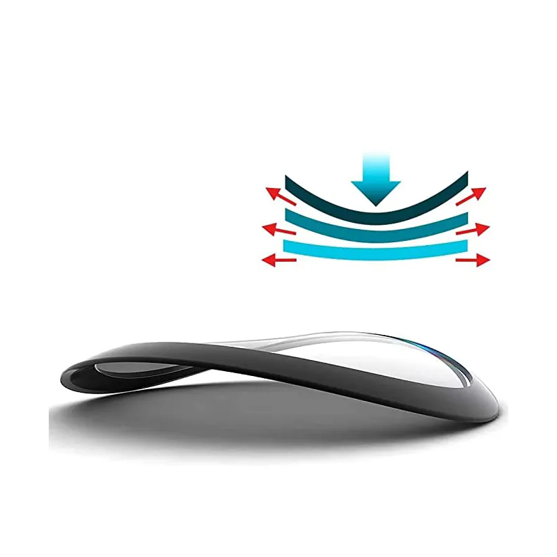 Защитная пленка 20D для умных  – обзор и цена Curved Edge Screen